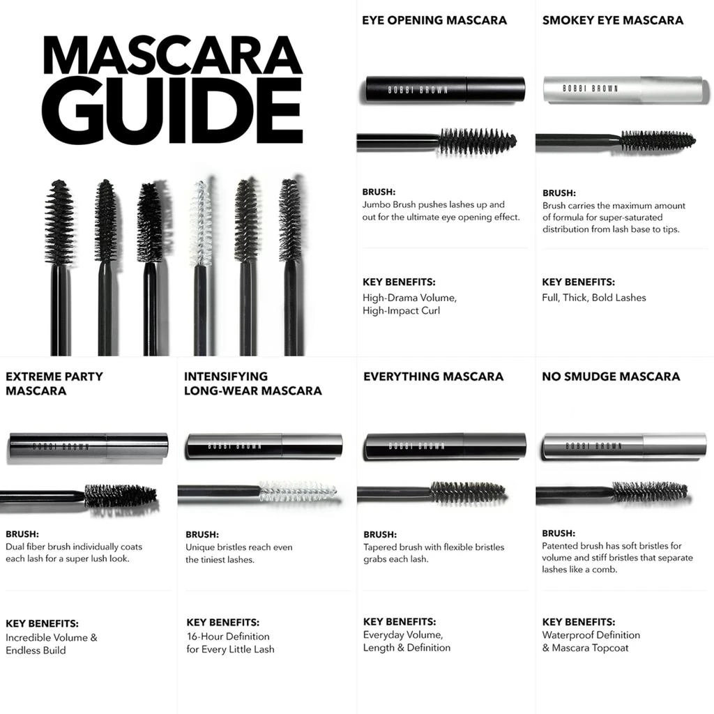 商品Bobbi Brown|Eye Opening Mascara,价格¥331,第3张图片详细描述