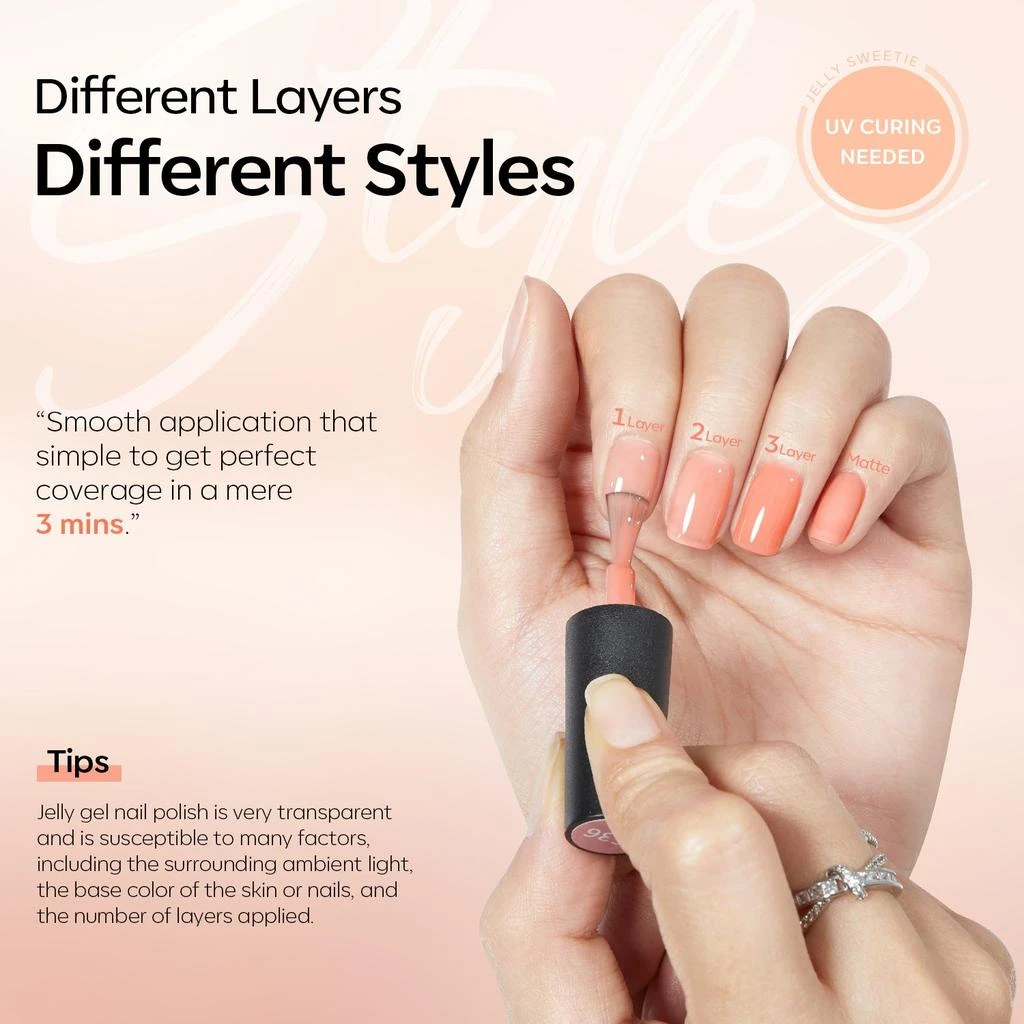 Jelly Sweetie - 6 Colors Gel Nail Polish Kit 商品