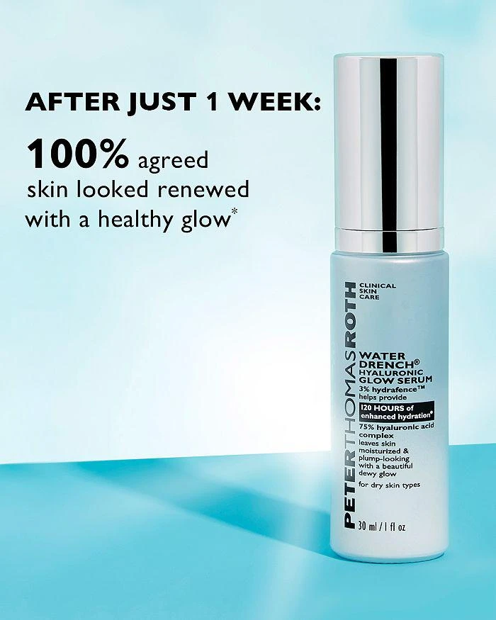 商品Peter Thomas Roth|Water Drench Hyaluronic Glow Serum 1 oz.,价格¥545,第5张图片详细描述