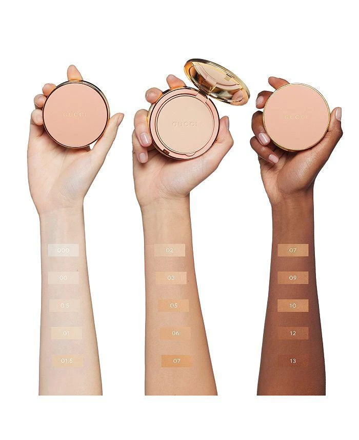 Gucci Poudre de Beauté Mat Naturel Matte Face Setting Powder 商品