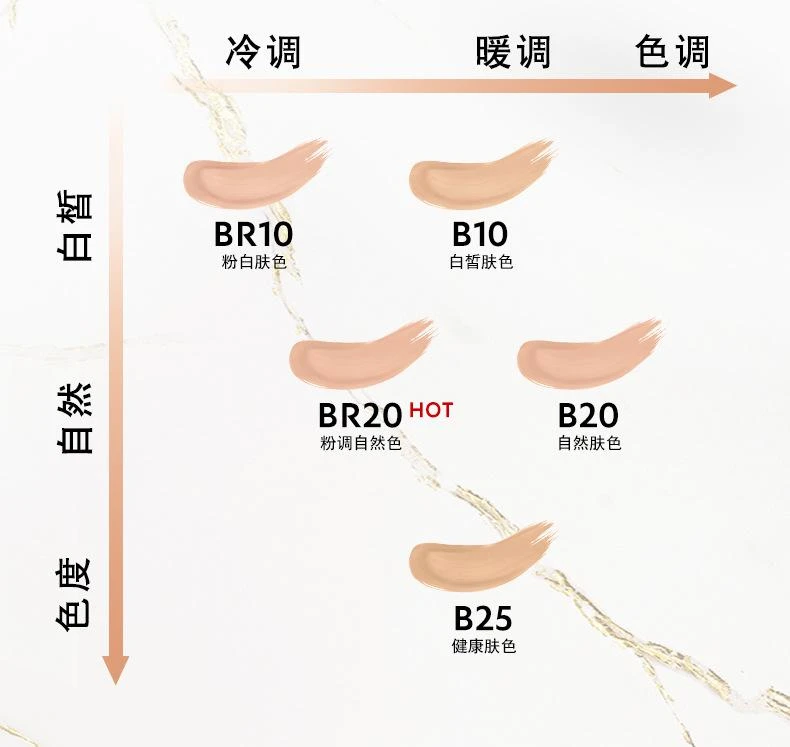 商品Yves Saint Laurent|YSL/圣罗兰 全新粉气垫   5g,价格¥158,第11张图片详细描述