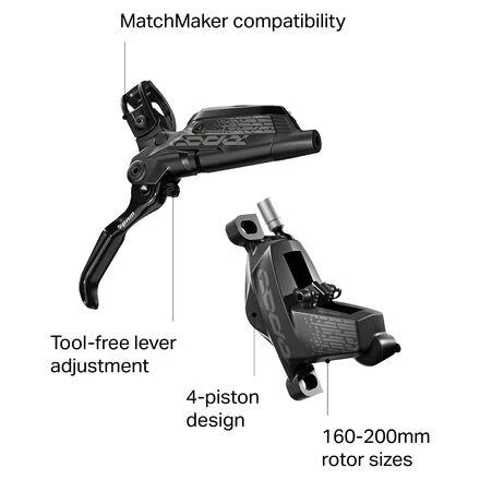 商品SRAM|Code R Disc Brake,价格¥693,第3张图片详细描述