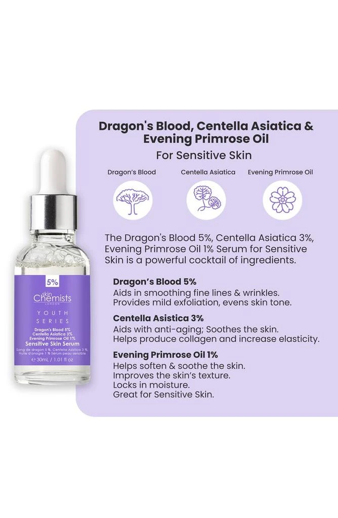 商品skinChemists|Dragon's Blood, Centella Asiatica & Evening Primrose Oil Serum for Sensitive Skin,价格¥164,第4张图片详细描述