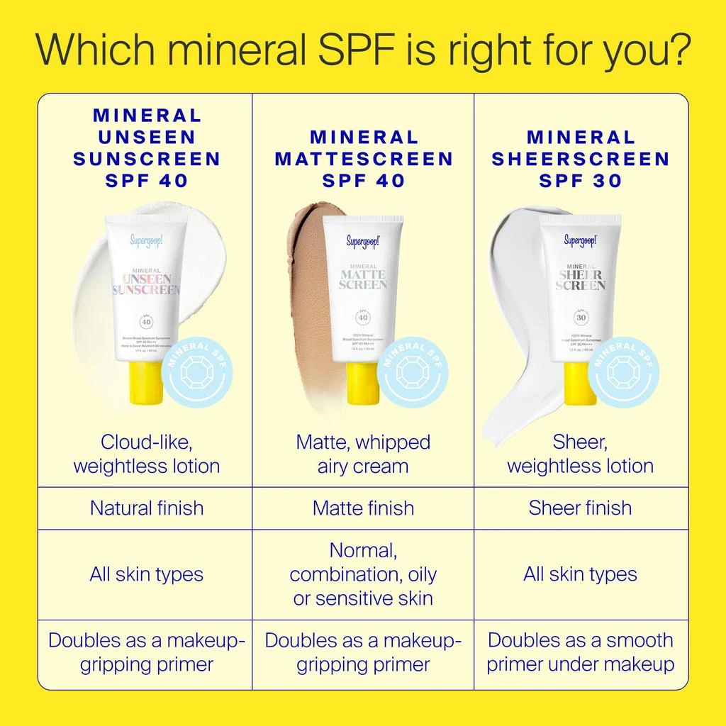 Mineral Unseen Sunscreen SPF 40 商品