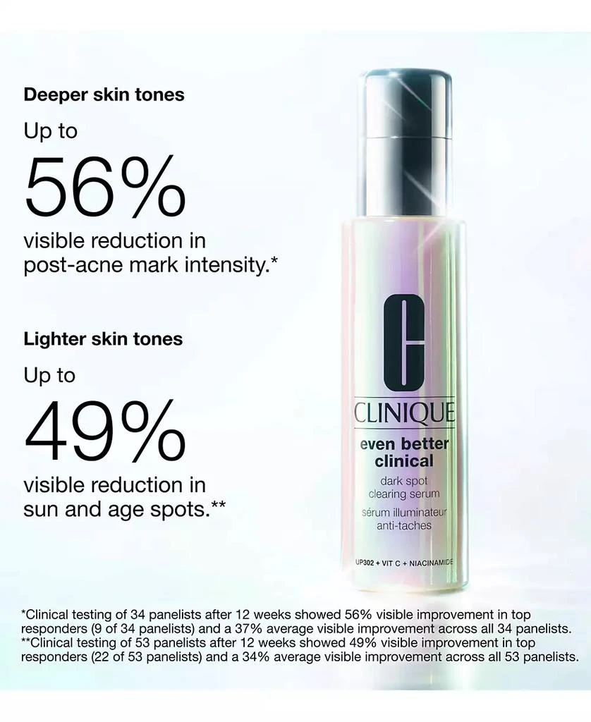 商品Clinique|Even Better Clinical Dark Spot Clearing Serum with Vitamin C,价格¥469,第3张图片详细描述