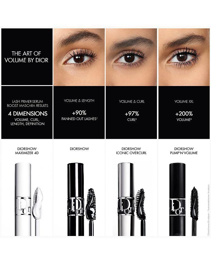 Diorshow Maximizer 4D Lash Primer Serum 商品