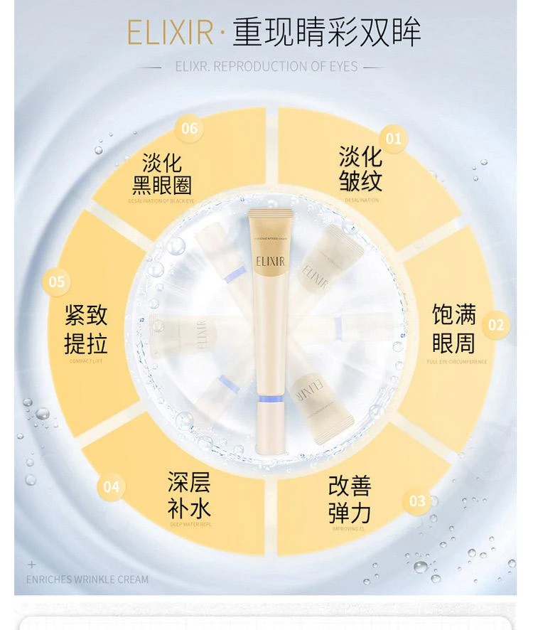 商品ELIXIR|日本直邮ELIXIR怡丽丝尔除皱眼霜紧致保湿强润水嫩肌肤眼霜22g,价格¥988,第4张图片详细描述