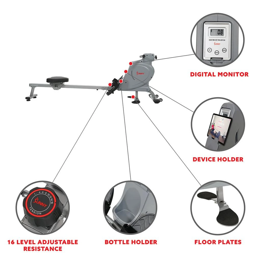 商品Sunny Health & Fitness|Sunny Health & Fitness Dual Rower Rowing Machine,价格¥2382,第3张图片详细描述