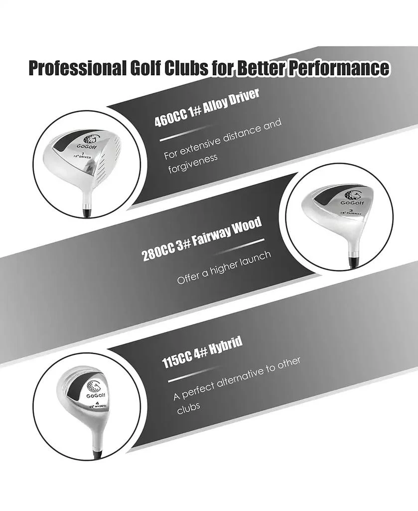 商品Costway|Ladies Womens Complete Golf Clubs Set 10 Pieces Includes Alloy Driver,价格¥1637,第4张图片详细描述