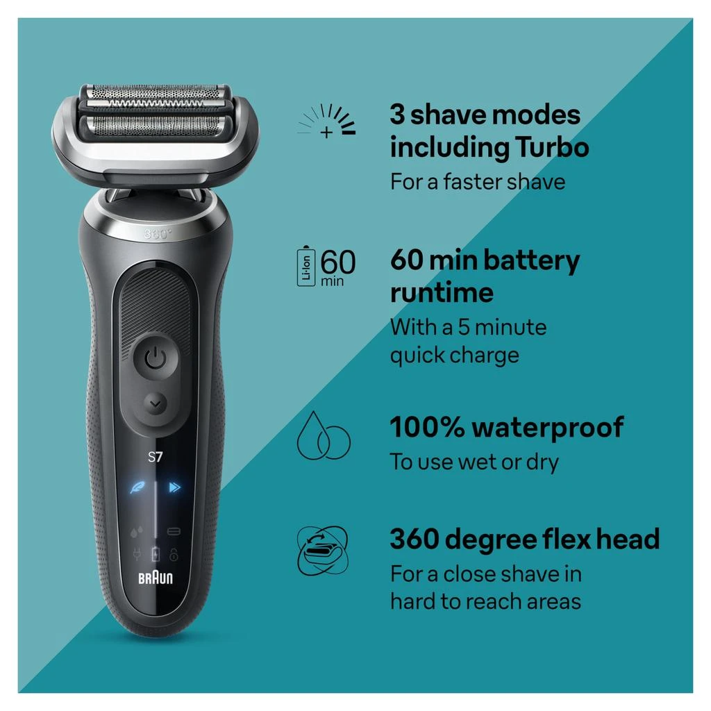 商品Braun|Braun Electric Shaver for Men, Series 7 7177cc, Wet & Dry Shave, Turbo & Gentle Shaving Modes, Waterproof Foil Shaver, Space Grey,价格¥1320,第2张图片详细描述