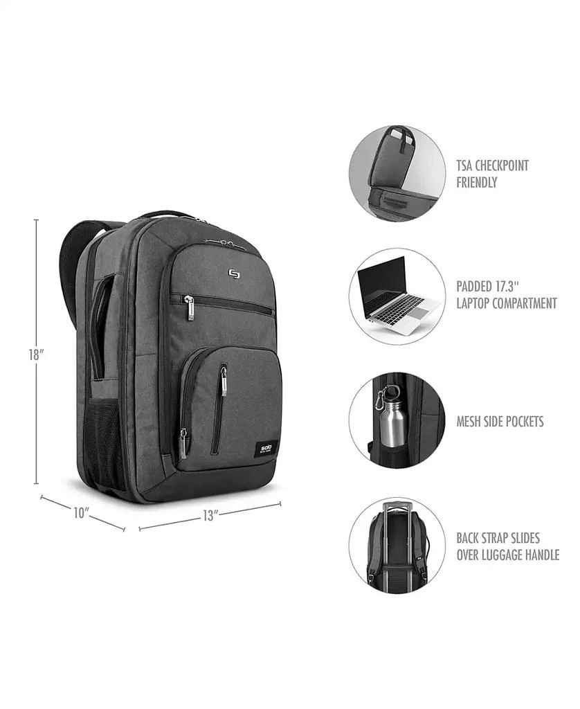 New York Downtown Grand Travel TSA  Backpack 商品