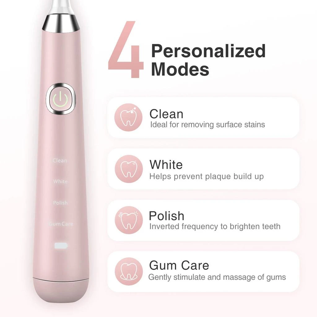 商品HANASCO|Hanasco Sonic Electric Toothbrush Rechargeable for Adults, 4 Modes with Build in 2 Mins Timer, 3 Brush Heads Included, Whitening Clean 4 Hours Charge for 30 Days Use, Soft Bristles, 38,000 VPM Pink,价格¥303,第2张图片详细描述