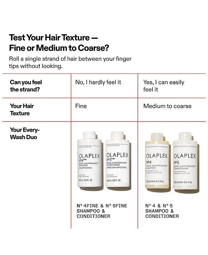 No. 4 Bond Maintenance Shampoo 商品