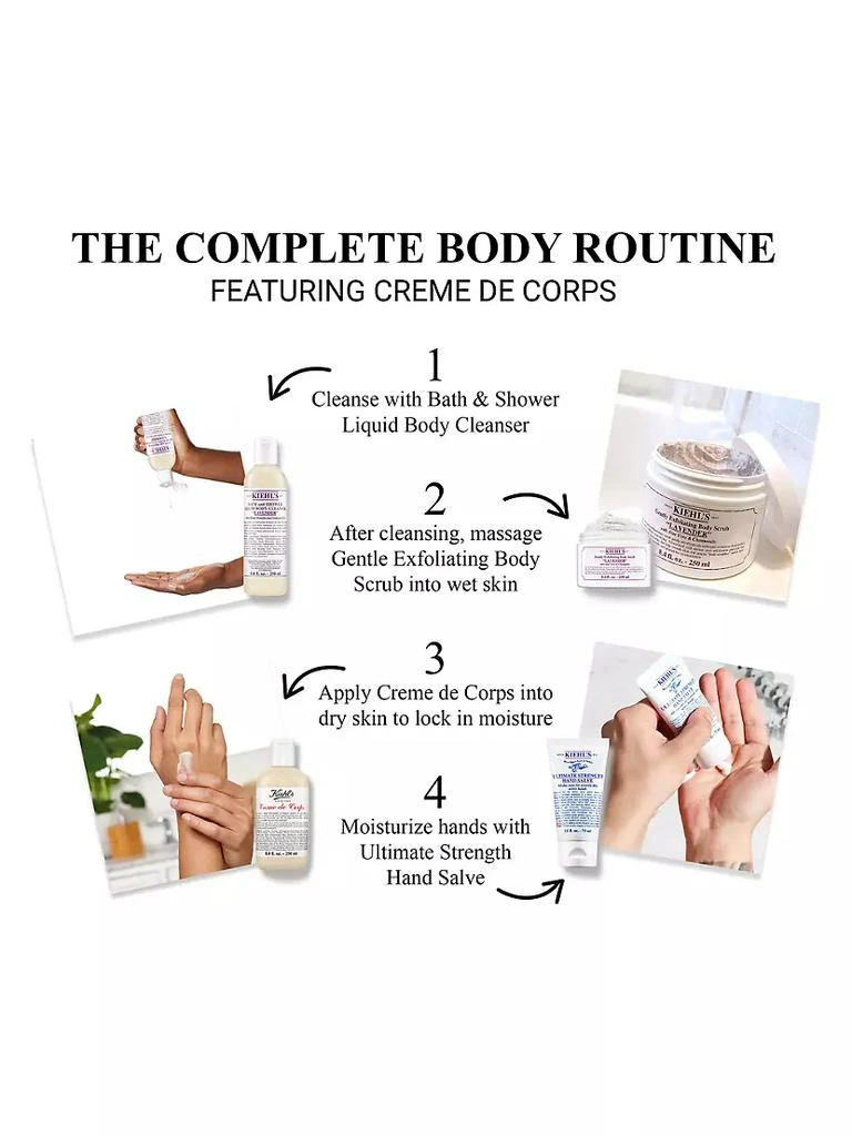 Creme de Corps Body Moisturizer 商品
