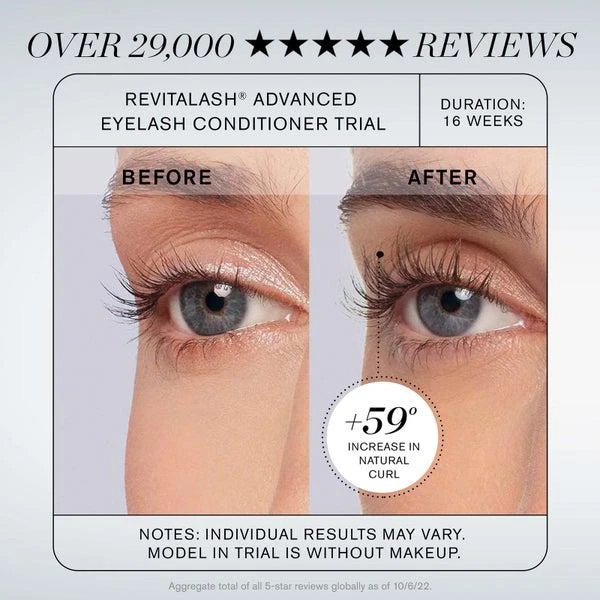 商品RevitaLash|RevitaLash Advanced Eyelash Conditioner 2ml - 3 Month Supply,价格¥811,第2张图片详细描述