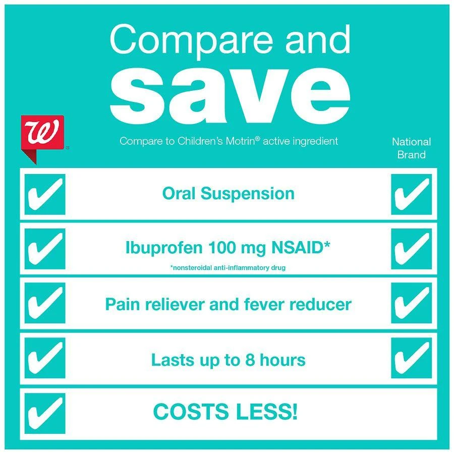 商品Walgreens|Children's Ibuprofen Oral Suspension 100 mg Bubble Gum,价格¥90,第2张图片详细描述