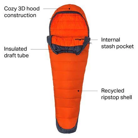 商品Marmot|Trestles Elite Eco 0 Sleeping Bag: 0F Synthetic,价格¥1225,第4张图片详细描述