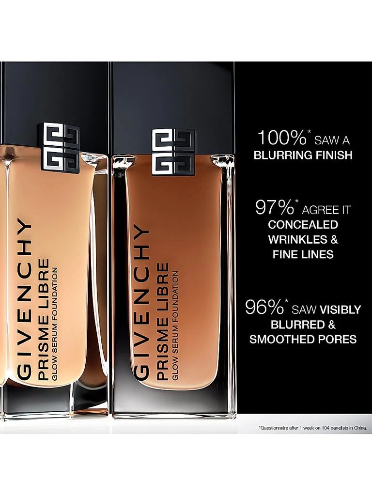 商品Givenchy|Prisme Libre Skin Caring Glow Foundation 24H Hydration,价格¥455,第4张图片详细描述