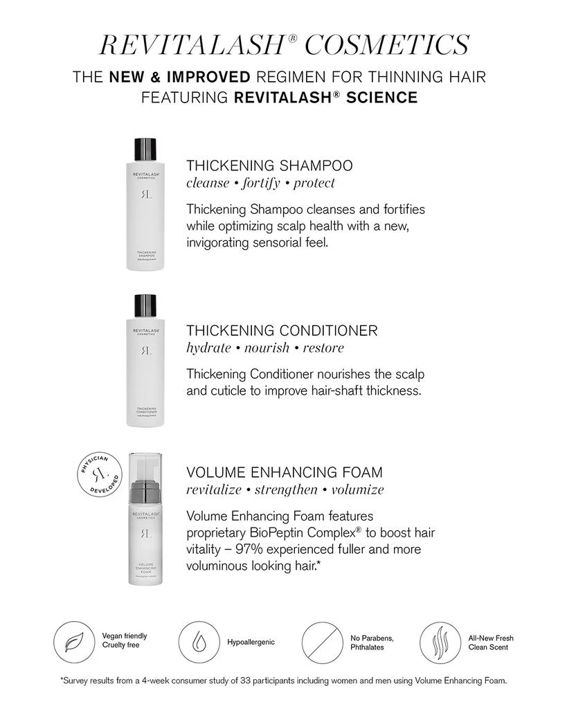 商品RevitaLash|Volumizing Enhancing Foam,价格¥1174,第2张图片详细描述