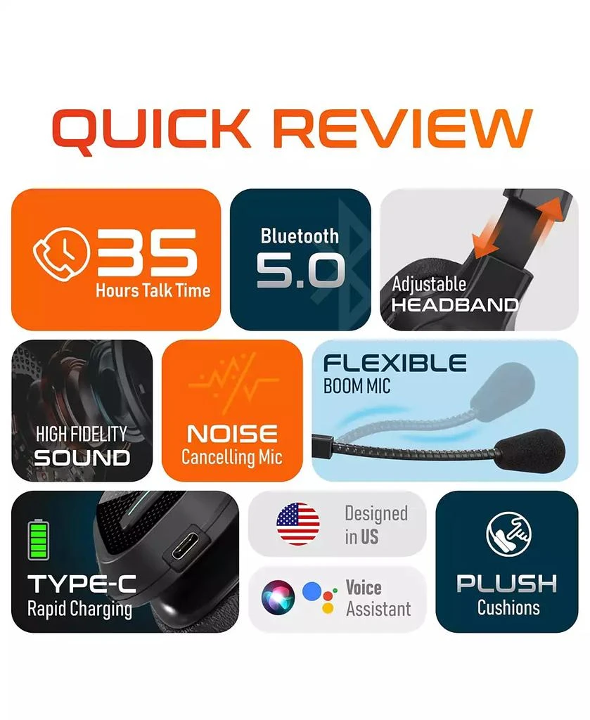 商品Delton|20X Professional Computer Headset,价格¥298,第2张图片详细描述