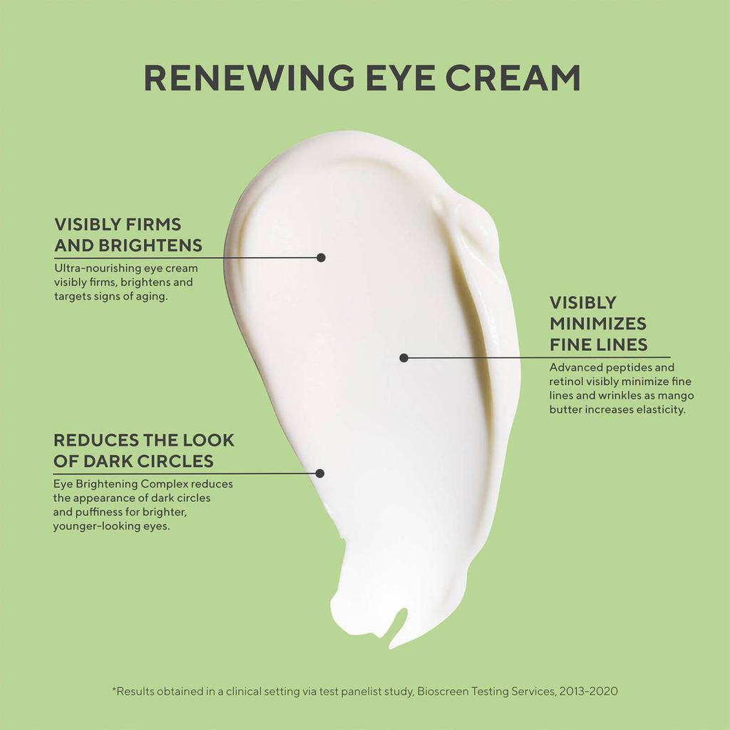 再生修护眼霜商品第4张图片规格展示