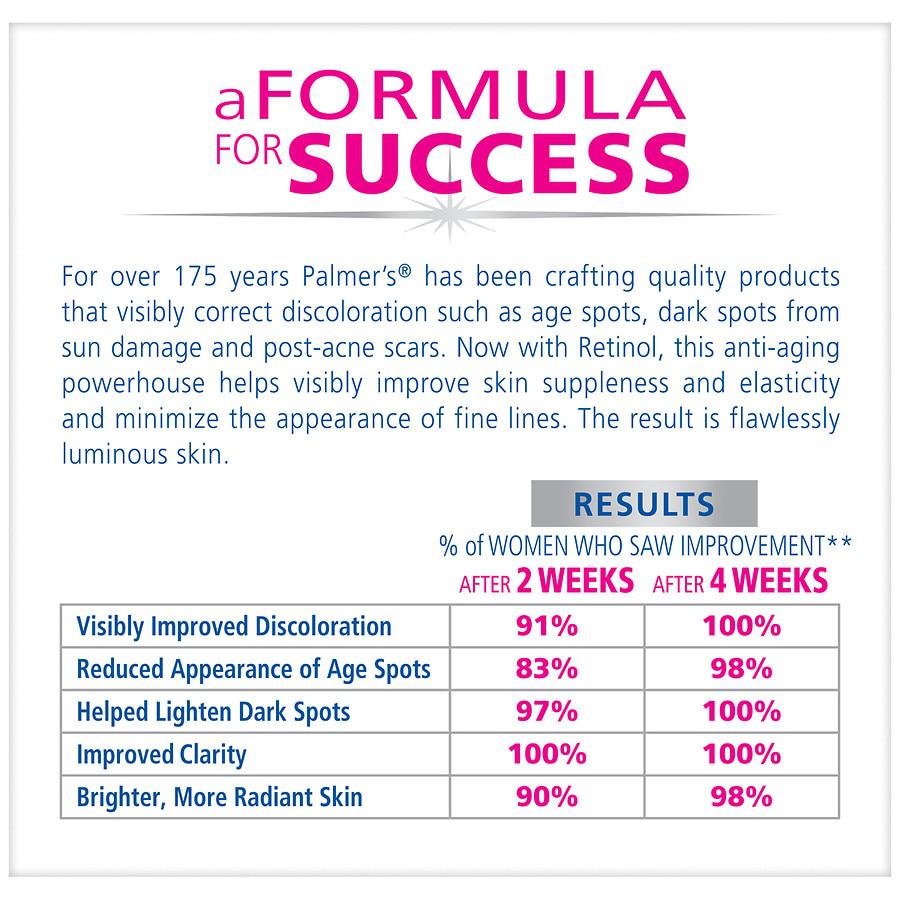 Skin Success Fade Cream for All Skin Types商品第4张图片规格展示