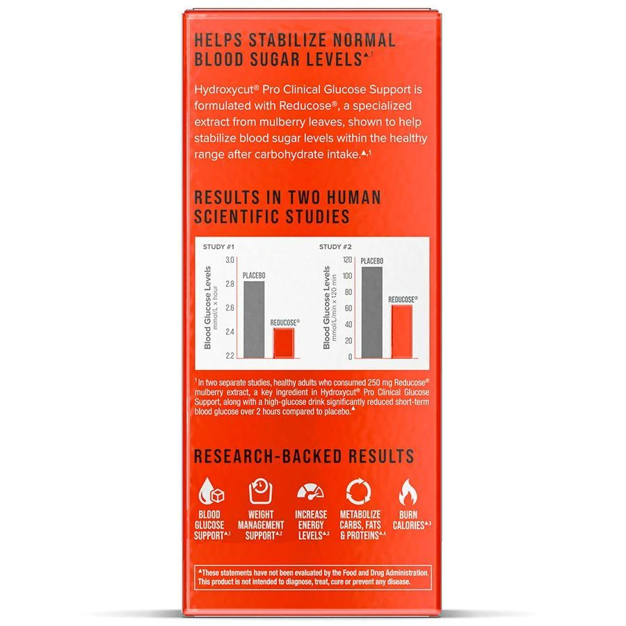 商品Hydroxycut|Pro Clinical Glucose Support,价格¥219,第5张图片详细描述