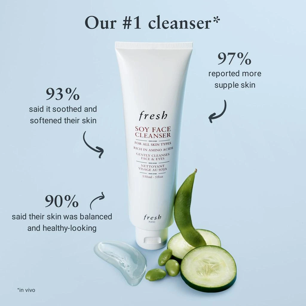商品Fresh|大豆洁面乳(旅行装),价格¥122,第4张图片详细描述