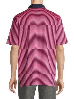 商品Callaway|Stripe Polo,价格¥252,第4张图片详细描述