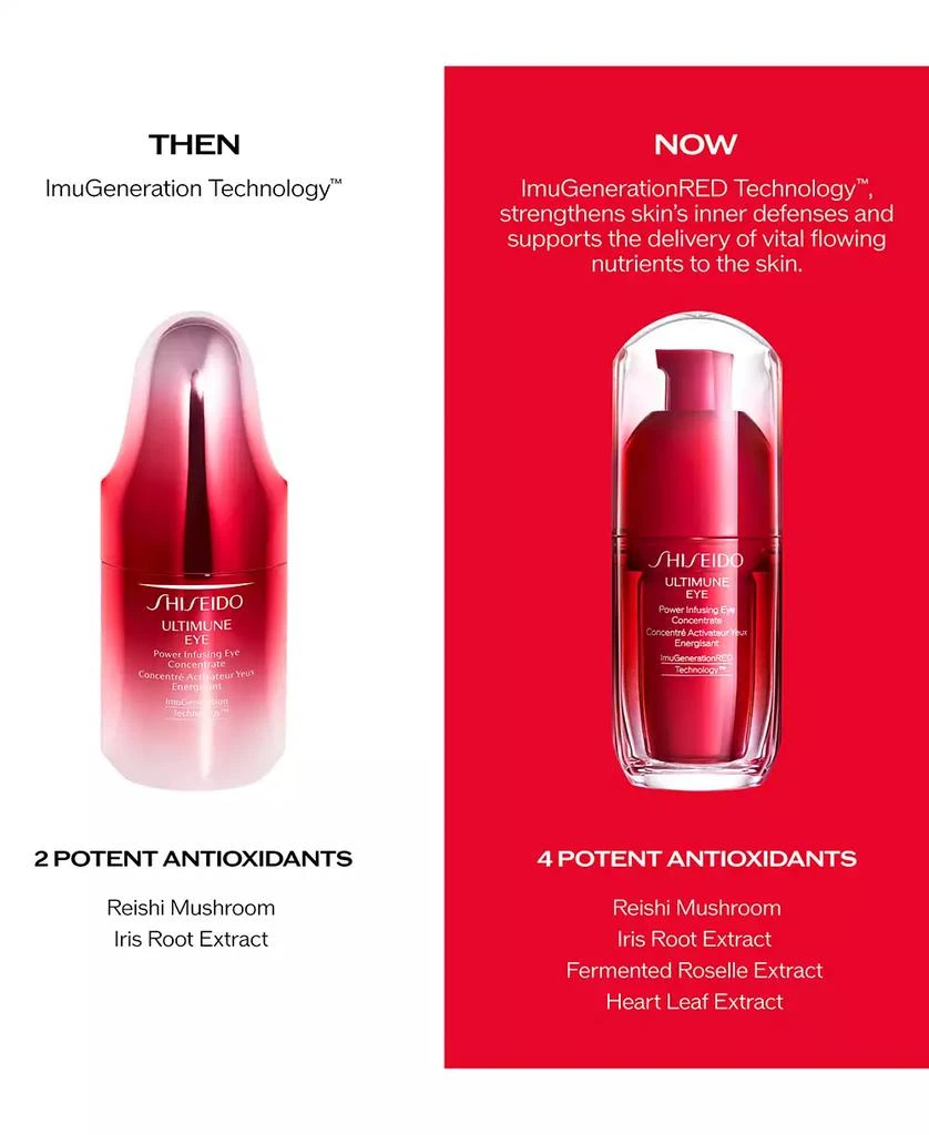 商品Shiseido|Ultimune Eye Power Infusing Eye Concentrate, 0.54 oz.,价格¥367,第3张图片详细描述