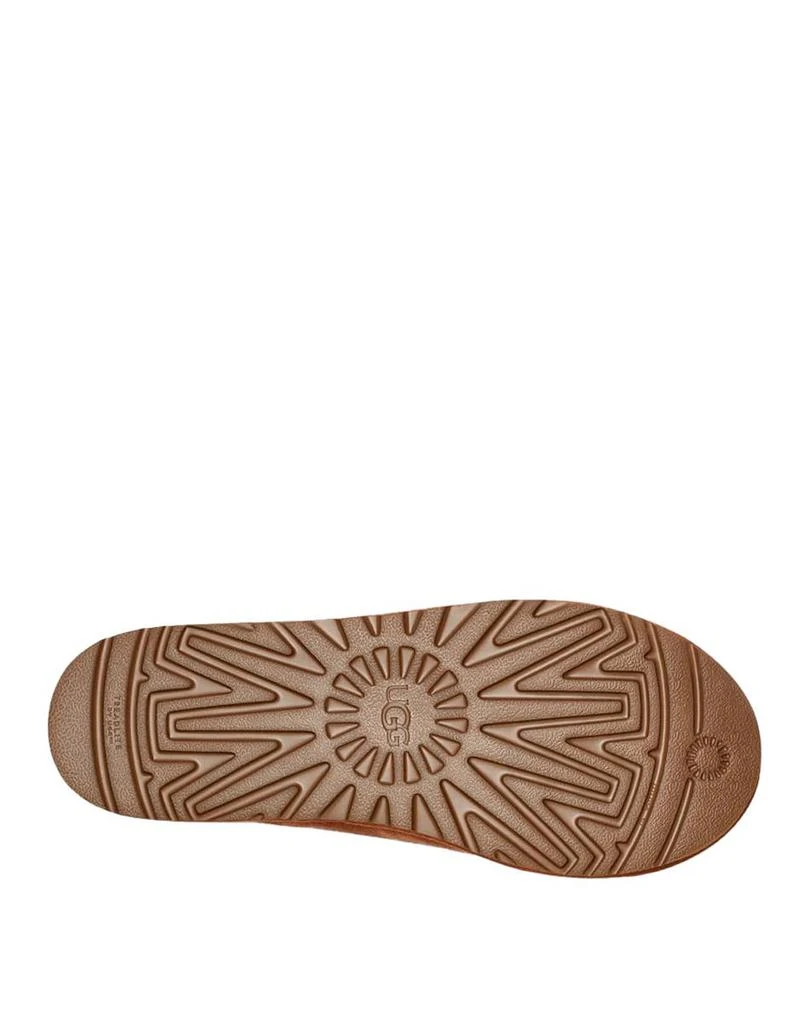 UGG FLIP FLOPS 商品