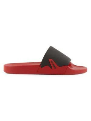 商品RAF SIMONS|Astra Slides,价格¥263,第1张图片