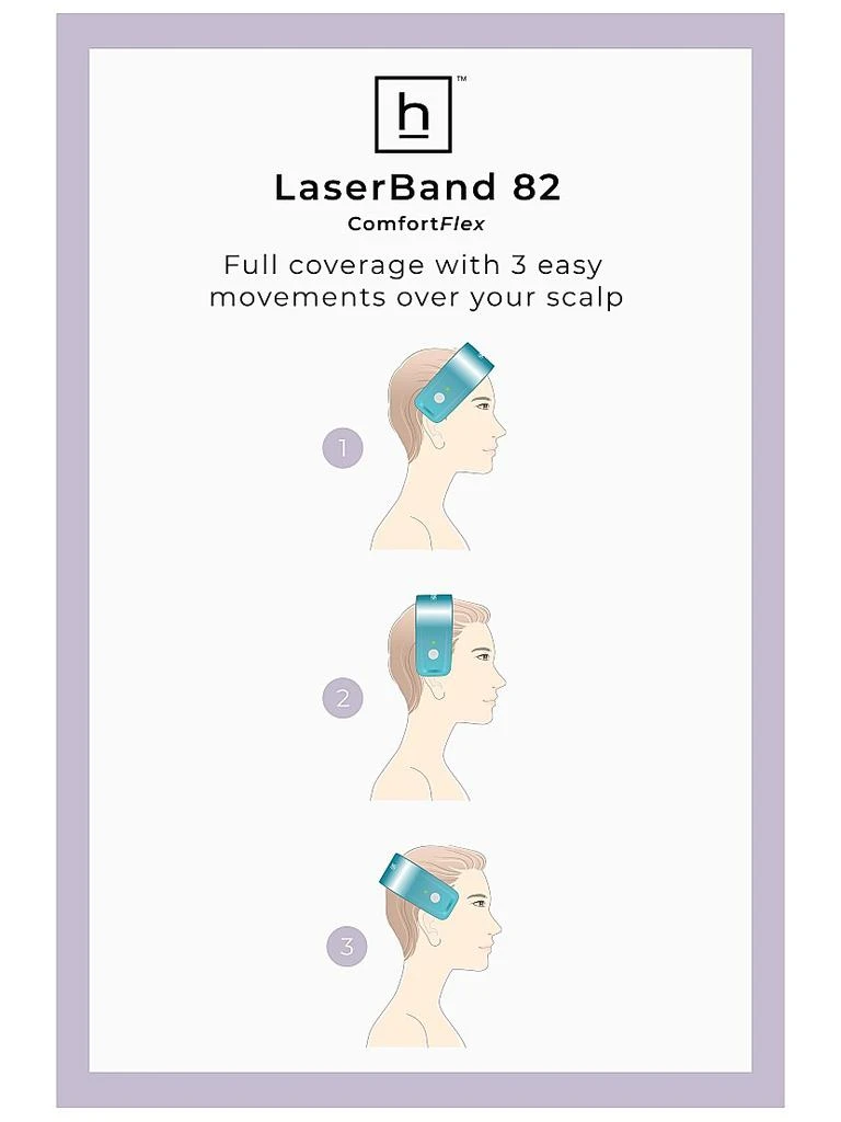 商品HairMax|Laserband 82 Comfortflex Hair Growth Device,价格¥6277,第3张图片详细描述