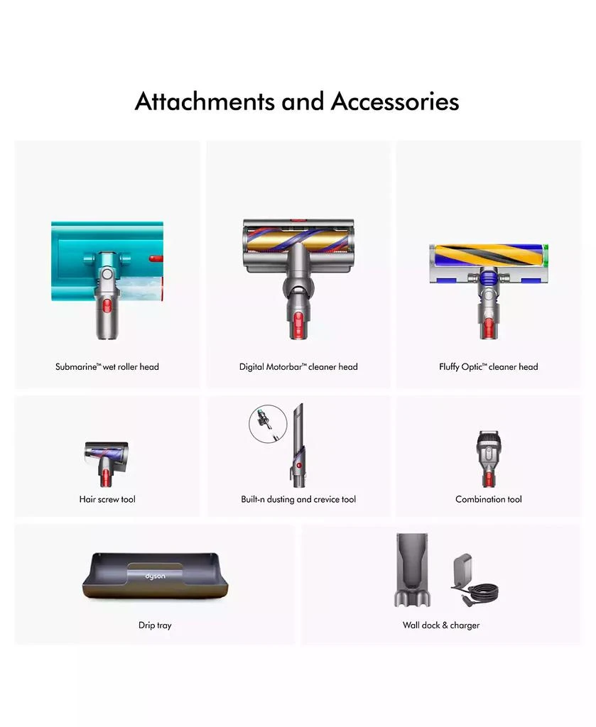 V15s Detect Submarine Absolute Wet & Dry Vacuum Cleaner | Gold 商品