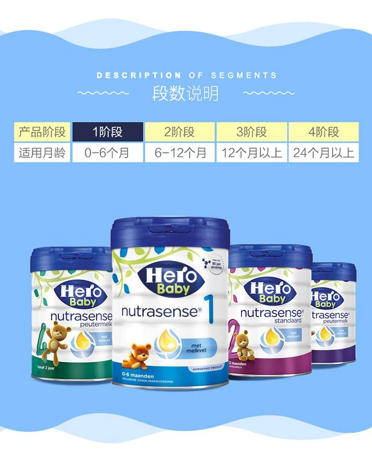 商品herobaby|欧洲直邮herobaby荷兰白金版1段幼儿配方奶粉800g 0-6个月,价格¥252,第4张图片详细描述