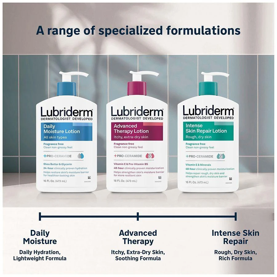 商品Lubriderm|强生A醇身体乳 473ml,价格¥90,第2张图片详细描述