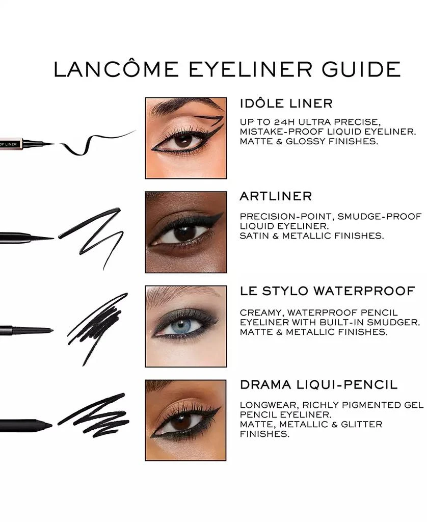 Idôle Ultra Precise Waterproof Liner 商品