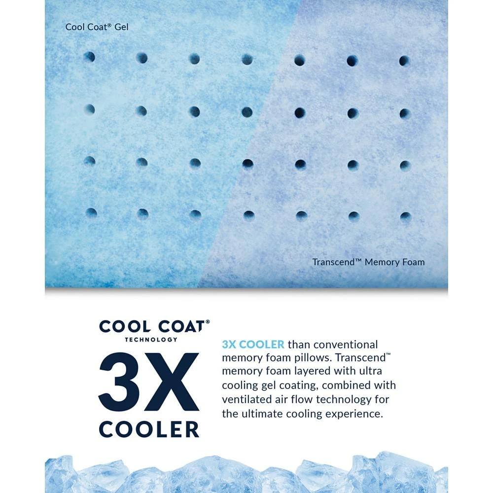 Arctic Gusset Gel-Infused Memory Foam Pillow with Cool Coat Technology - 商品