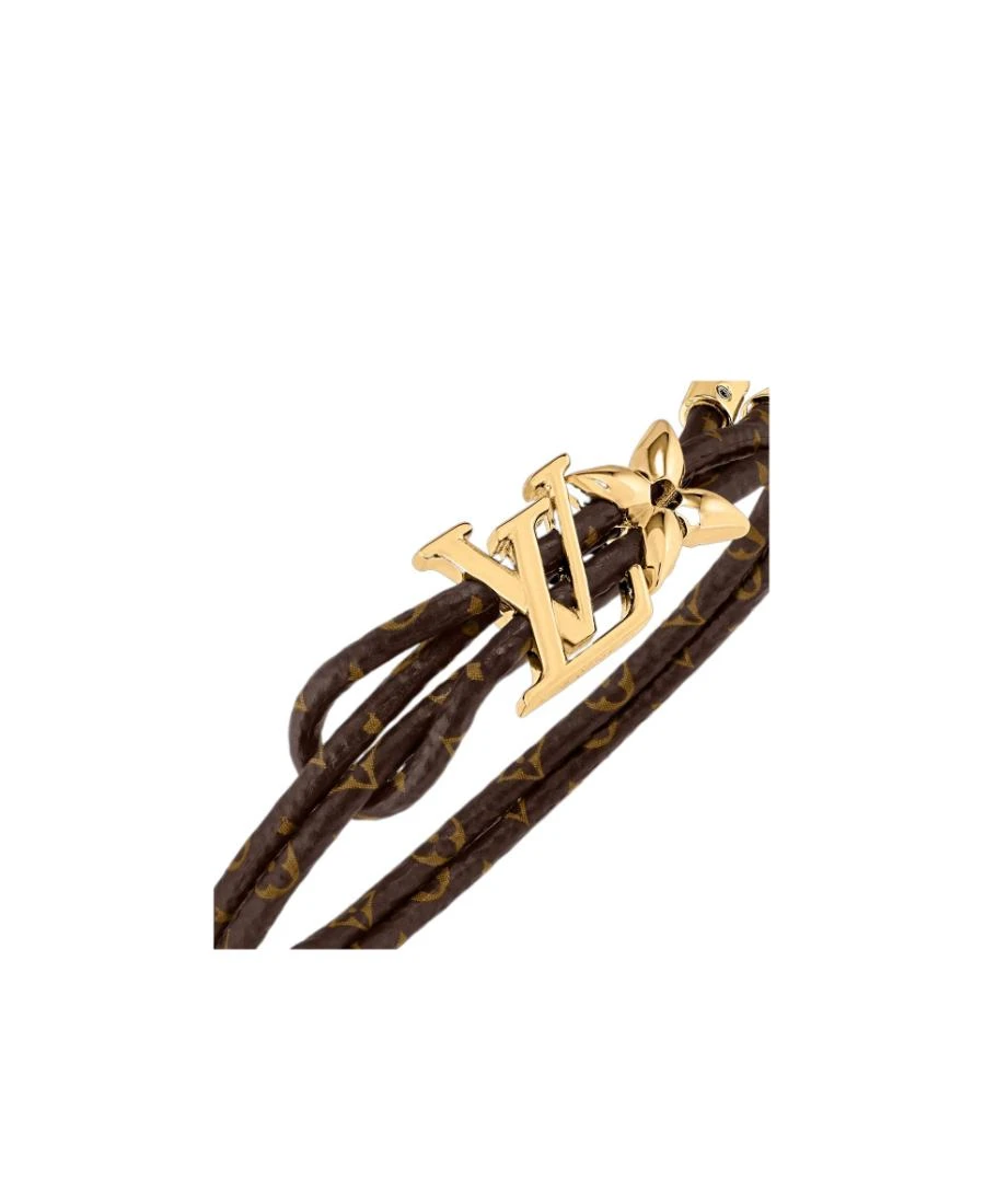 商品【商品预售7天】 Louis Vuitton|Louis Vuitton 女士手链手镯 M8416Z 棕色,价格¥4427,第4张图片详细描述