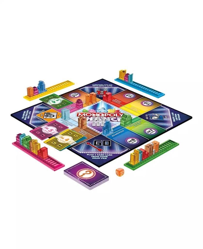 商品Monopoly|Chance Board Game,价格¥113,第2张图片详细描述