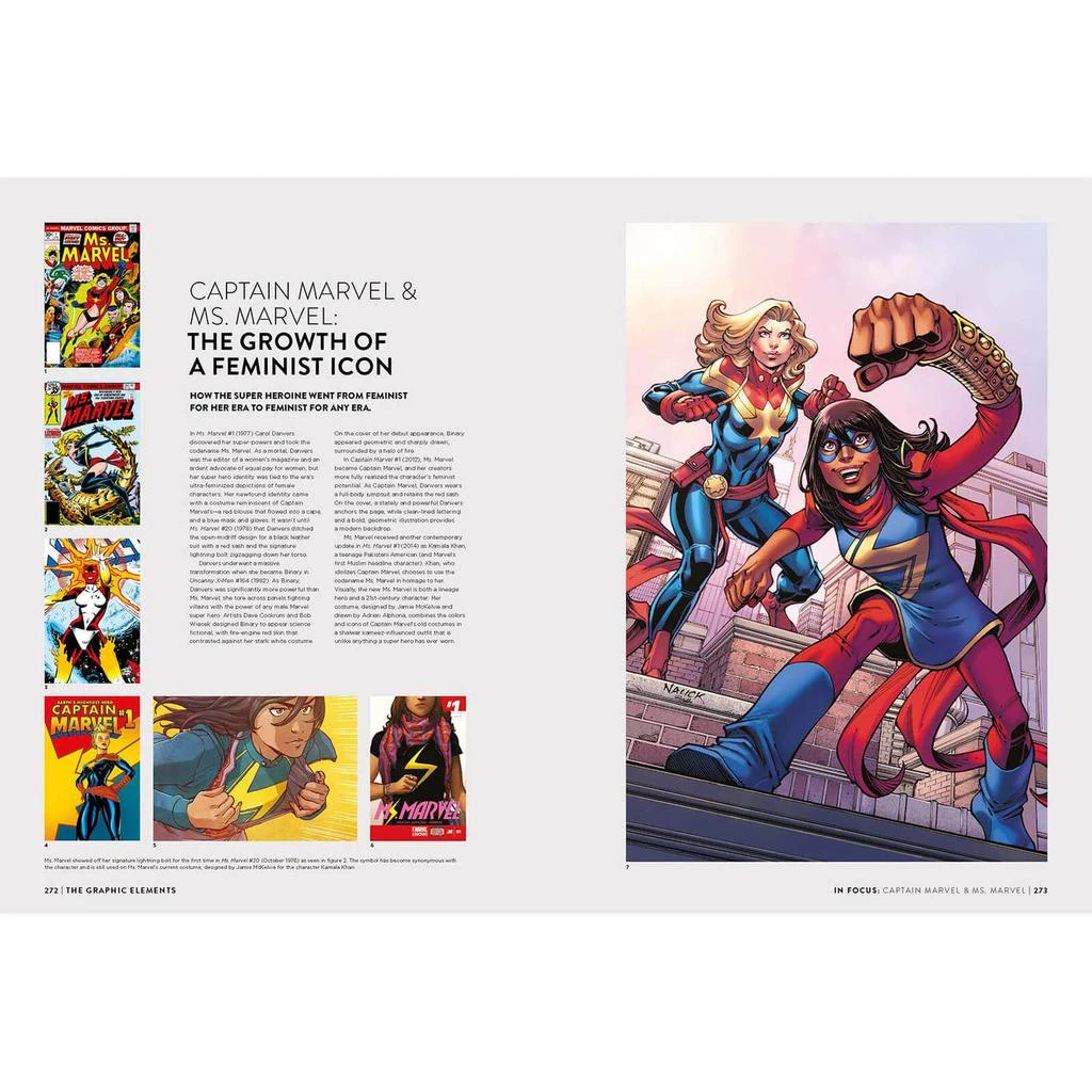 Gestalten: Marvel By Design 商品