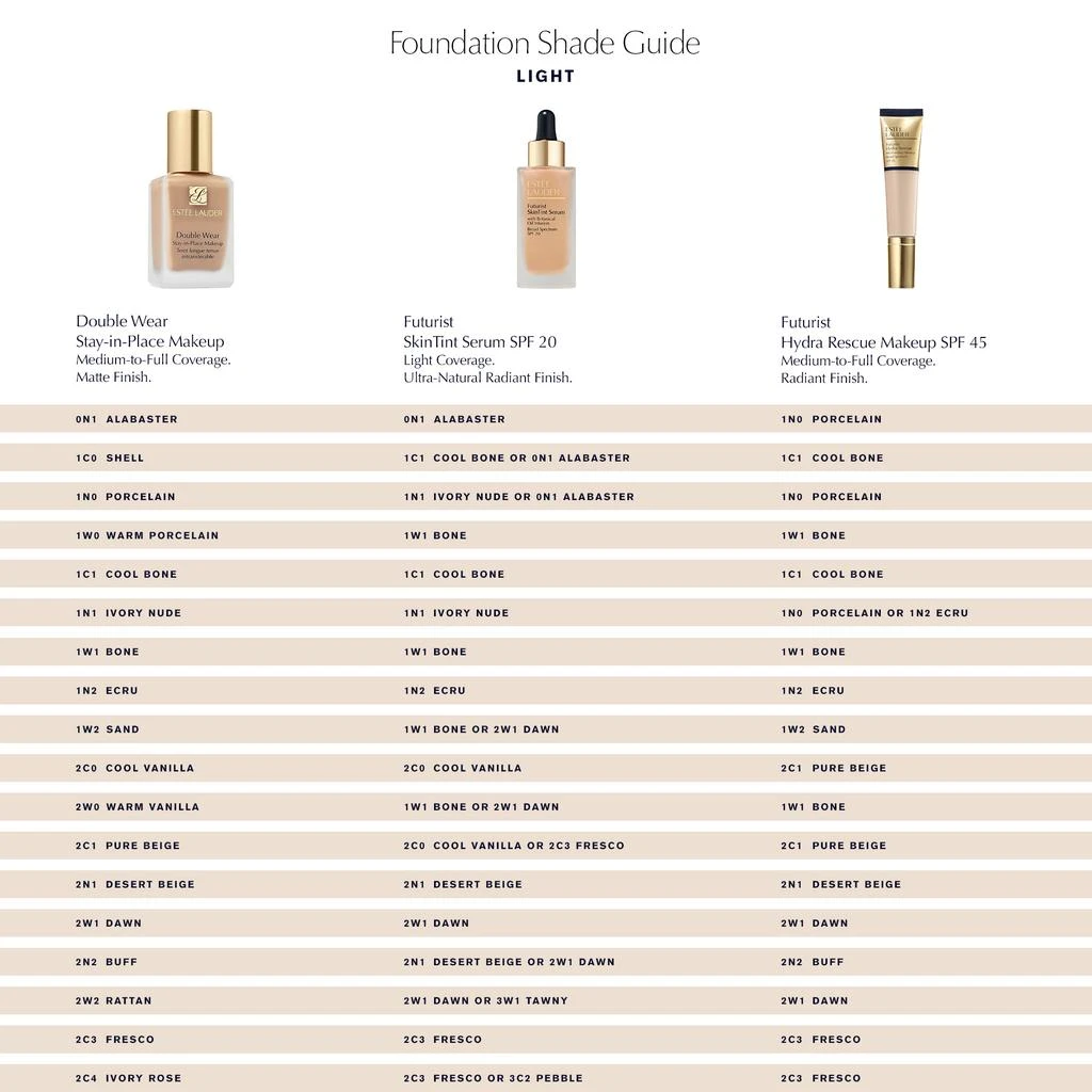 Estée Lauder Futurist Hydra Rescue Moisturizing Makeup SPF 45 商品