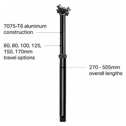 商品Crank Brothers|Highline 3 Dropper Seatpost,价格¥819,第5张图片详细描述