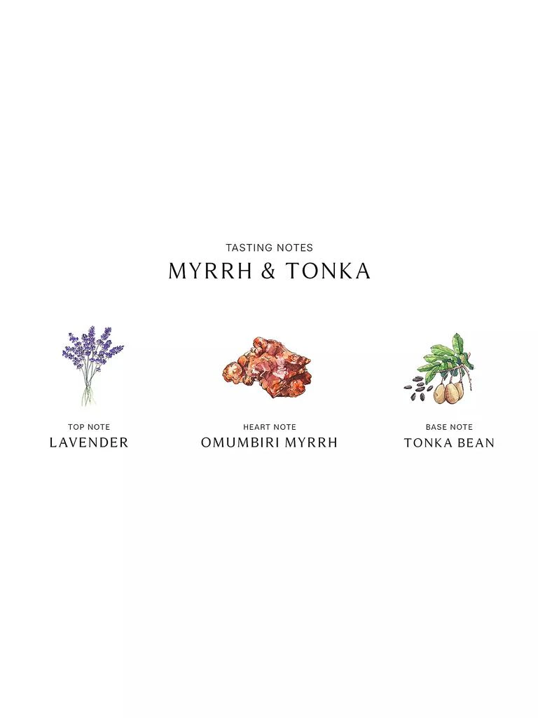 商品Jo Malone London|Myrrh & Tonka Cologne Intense,价格¥1702,第4张图片详细描述