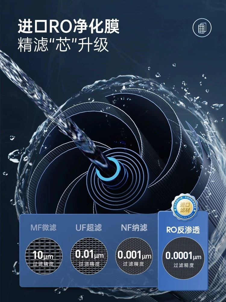 即热净饮机MR6050/MR6050A小型家用加热一体直饮台式反渗透净水器 商品