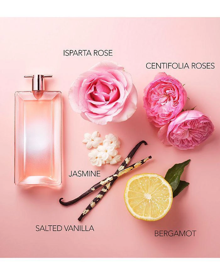 Lancome Idôle Aura Eau de Parfum 商品