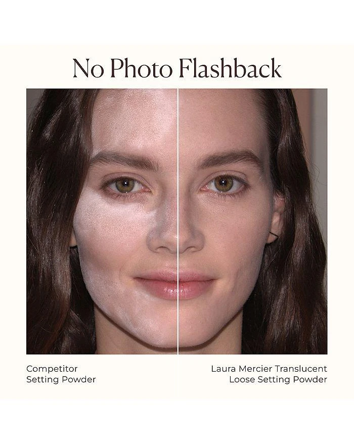 Indulgent Icons Translucent Loose Setting Powder & Puff Set ($51 value) 商品