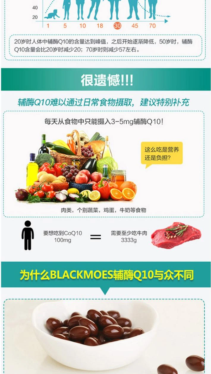 商品Blackmores|新西兰直邮Blackmores澳佳宝辅酶Q10软胶囊300mg60粒 呵护健康,价格¥297,第3张图片详细描述