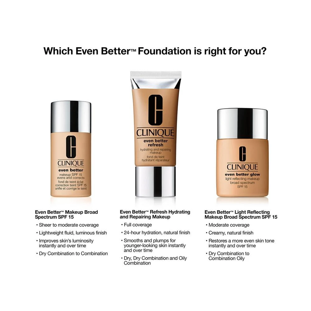 Even Better Glow 粉底 SPF 15, 1-oz. 商品