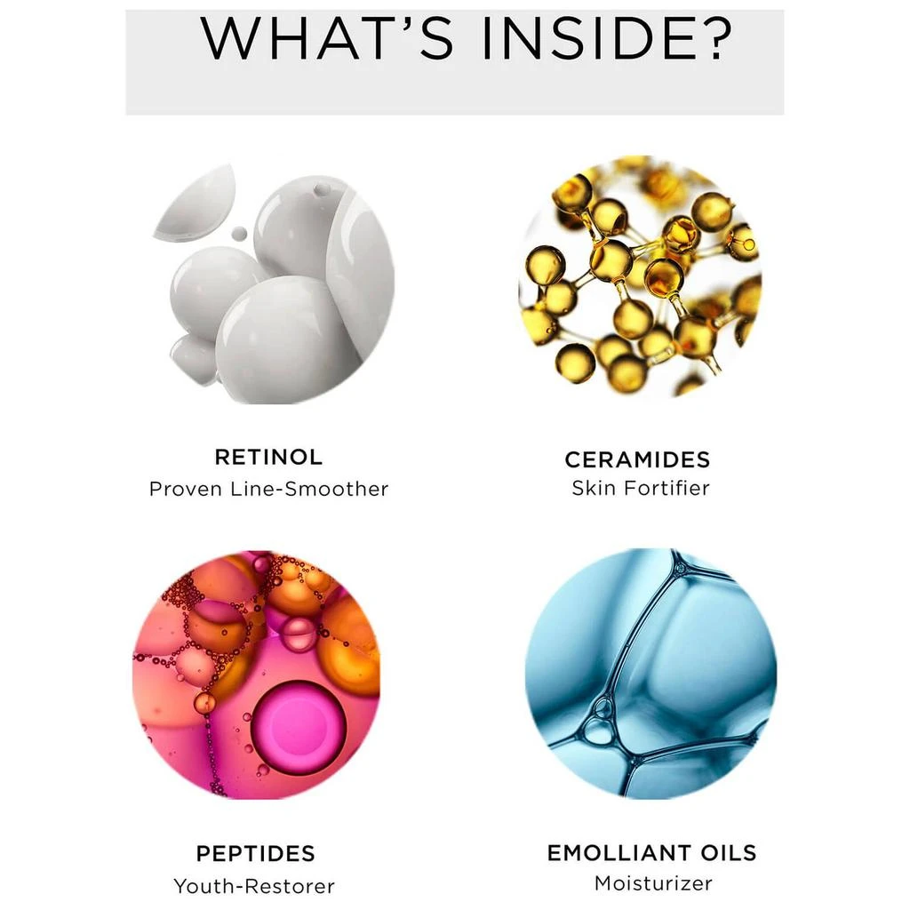 商品Elizabeth Arden|Elizabeth Arden Retinol Ceramide Capsules - 90 Capsules,价格¥862,第4张图片详细描述